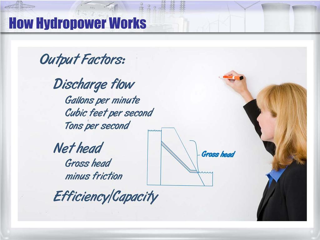 Three key factors determine the amount of electric output from a hydro plant.