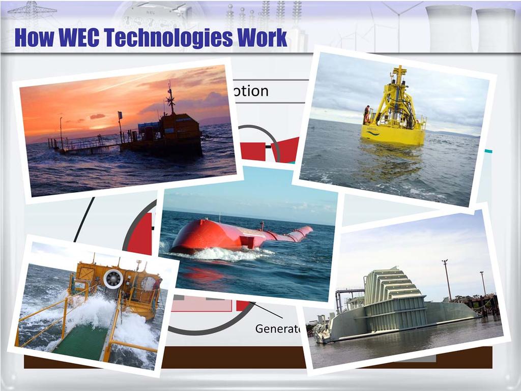 There are many types of WECs under development in research projects. We will consider five key types of WEC technologies.