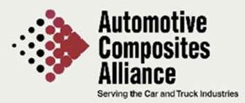 Compelling benefits of composites Automotive