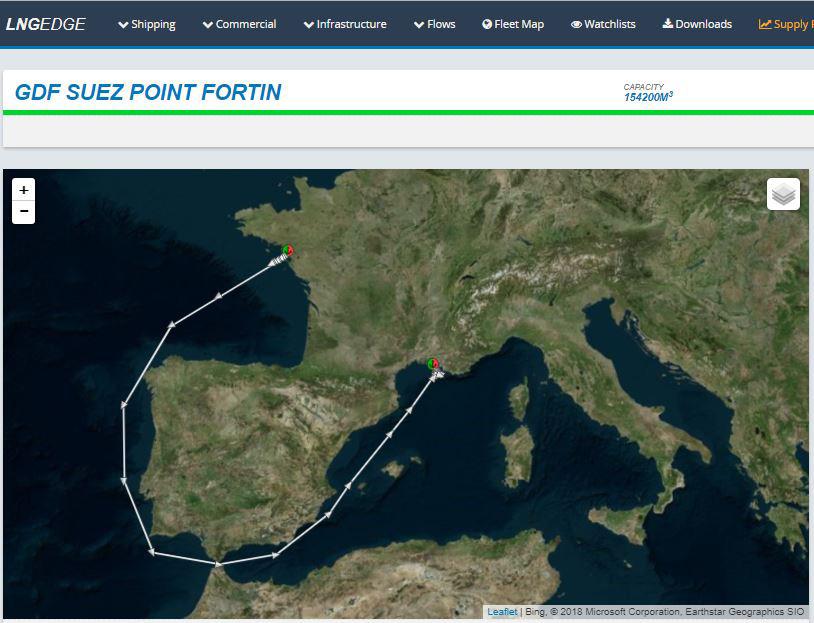LNG Edge historic voyage data shows the route taken by the 154,cbm GDF Suez Point Fortin from Montoir in northwest France to Fos Cavaou in the Mediterranean in uary 217.
