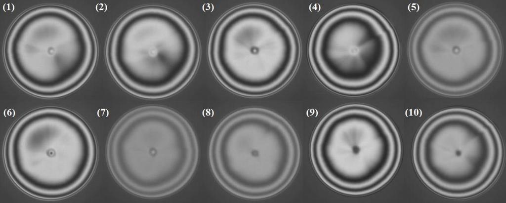 The reproducibility of the CO 2 laser cleaving process was tested by cleaving 10 samples of 400 µm outer diameter fibre and measuring the resulting end-face profiles. Figure 3.