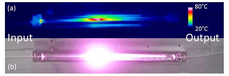 Chapter 3 Page: 70 Figure 3.32: a) Thermal image of a 20 db, 60 mm long, CLS device in a 20/400 µm passive fibre operating at 300 W launched power.