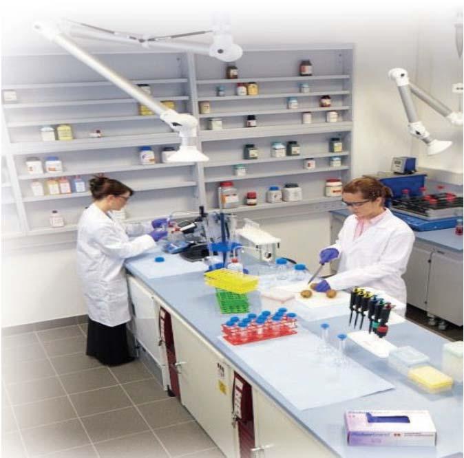 Types of food testing labs In-House Industry Laboratory Food Producers/Processors