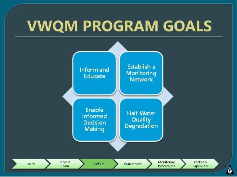 The VWQM Program provides volunteers with training and equipment to monitor the quality of Missouri s rivers and streams.