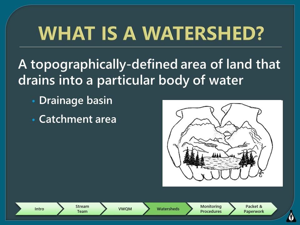 Watersheds are interconnected.