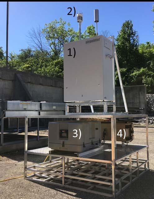 Weather Instrumentation and Specialized Environmental Monitoring Platform (WISE-MP) Purpose of the WISE-MP: 1) Validation of ACES: quantify environmental conditions at a specific location, recreate