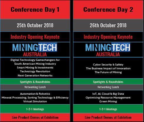 Meeting platform for technology leaders, mining companies CXOs, ministers, investors & other industry experts in Australia.