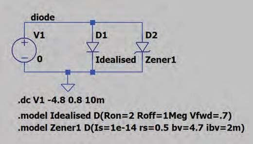 3 is the model name it is referring to LTspice s default diode model.