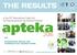 OFFICIAL SUPPORT. Apteka is held with an active support of the leading industry associations: Association of Russian Pharmaceutical Manufacturers