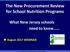 The New Procurement Review for School Nutrition Programs