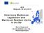 Veterinary Medicines Legislation and Maximum Residue Limits in the EU