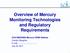 Overview of Mercury Monitoring Technologies and Regulatory Requirements