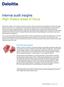 Internal audit insights High impact areas of focus