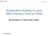 Comparative Analysis of Local GHG Inventory Tools for Cities. World Bank 13 November 2009