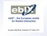 ebix - the European model for Market Interaction - European Utility Week, Amsterdam 16 th October 2013