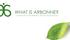 WHAT IS ARBONNE? An introduction to the Philosophy, Products, and Opportunity