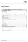 Table of Contents. Syunik Development Strategy 1