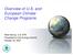 Overview of U.S. and European Climate Change Programs. Reid Harvey, U.S. EPA Presented at LSU Energy Summit October 24, 2007