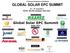 GLOBAL SOLAR EPC SUMMIT