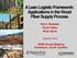 A Lean Logistic Framework: Applications in the Wood Fiber Supply Process