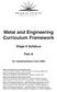 Metal and Engineering Curriculum Framework