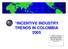 INCENTIVE INDUSTRY TRENDS IN COLOMBIA 2005