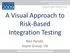 A Visual Approach to Risk-Based Integration Testing