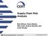 Supply-Chain Risk Analysis