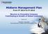 Midterm Management Plan