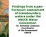 Findings from a pan- European assessment of transboundary waters under the UNECE Water Convention Dr. Annukka Lipponen Coordinator of the Assessment