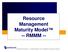 Resource Management Maturity Model -- RMMM -- COPYRIGHT INSTANTIS INC. ALL RIGHTS RESERVED. DO NOT DISTRIBUTE OUTSIDE YOUR COMPANY.
