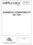 CHEMICAL COMPATIBILITY OF TVP