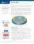 NetSuite CRM+ Powerful CRM That Drives The Complete Customer Lifecycle. Why NetSuite CRM+? NETSUITE BENEFITS. Data Sheet