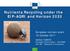 Nutrients Recycling under the EIP-AGRI and Horizon 2020