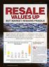Resale. Values Up. Wholesale used-vehicle prices