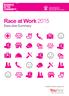 Race at Work Executive Summary. Created with the support of: