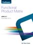 Functional Product Matrix