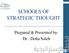 SCHOOLS OF STRATEGIC THOUGHT. Prepared & Presented by: Dr. Doha Saleh
