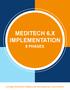 MEDITECH 6.X IMPLEMENTATION 8 PHASES