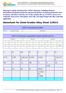 Datasheet for Steel Grades Alloy Steel 12Ni14