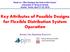 Key Attributes of Possible Designs for Flexible Distribution System Operation