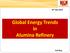 Global Energy Trends in Alumina Refinery