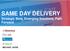 SAME DAY DELIVERY. Strategic Bets, Emerging Solutions, Path Forward