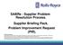 SABRe : Supplier Problem Resolution Process. Supplier Briefing Pack. Problem Improvement Request (PIR) Rolls-Royce plc The information in this