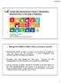 Sustainable Development Goals in Kazakhstan: National Plans in the area of Statistics
