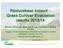 Pasturebase Ireland Grass Cultivar Evaluation results 2013/14