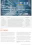 KEY FINDINGS EXECUTIVE SUMMARY ISSUE INSIGHT IMPLICATIONS