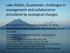 Lake Atitlán, Guatemala: challenges in management and collaboration stimulated by ecological changes
