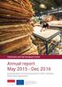 Annual report May Dec 2016
