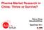 Pharma Market Research in China: Thrive or Survive?